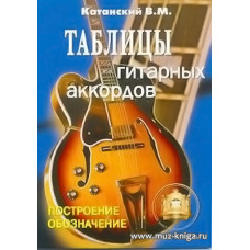 Таблицы гитарных аккордов. Построение, обозначение.