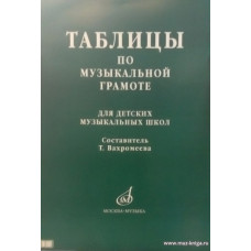 Таблицы по музыкальной грамоте для ДМШ.