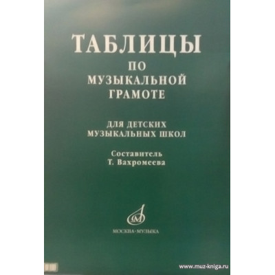 Таблицы по музыкальной грамоте для ДМШ.