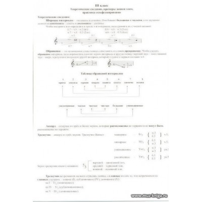 Таблицы по теории музыки и сольфеджио. 3 класс.
