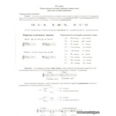 Таблицы по теории музыки и сольфеджио. 4 класс