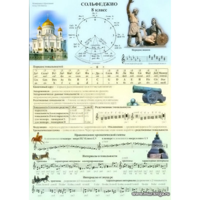 Листочки по сольфеджио для 8 класса ДМШ